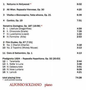 CD Mario Castelnuovo Tedesco: Piano Works