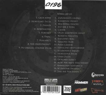 2CD Ceti: Ceti LTD | NUM | DIGI