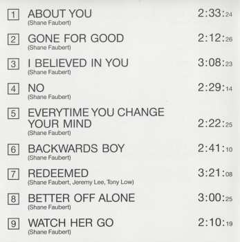 CD The Cheepskates: Waiting For Ünta (Live In Berlin '88)