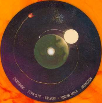 2LP/2SP Chris Christodoulou: Risk Of Rain Returns CLR