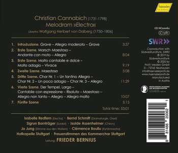 CD Kammerchor Stuttgart: Electra