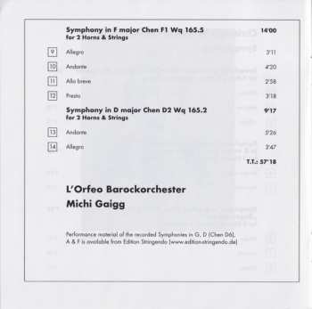 CD Christoph Willibald Gluck: Five Symphonies