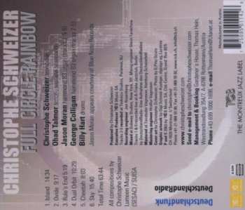 CD Christophe Schweizer: Dual Orbit