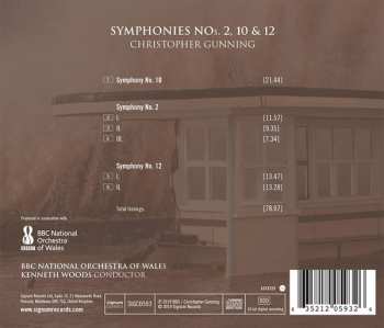 CD The BBC National Orchestra Of Wales: Symphonies Nos. 2, 10 & 12
