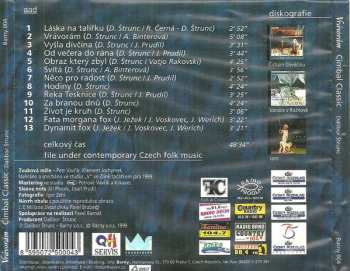 CD Cimbal Classic: Vrávorám ... 