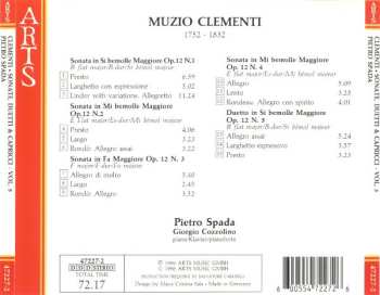 CD Muzio Clementi: Sonate, Duetti & Capricci