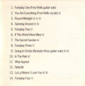 CD Cold Sweat: 4 Play