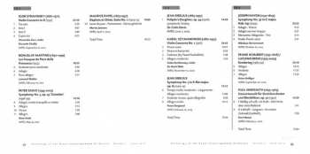14CD/Doos Concertgebouworkest: Live, The Radio Recordings 2000-2010