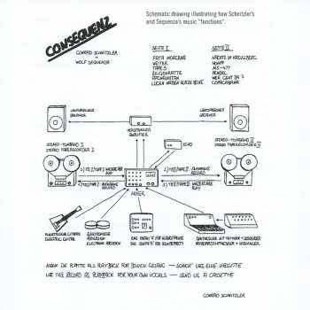 CD Conrad Schnitzler: Consequenz