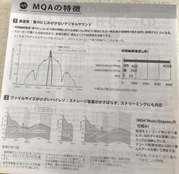 CD Creedence Clearwater Revival: Creedence Clearwater Revival LTD