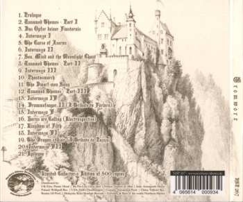 CD Cromworx: Cromworx LTD | DIGI