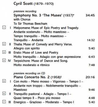 CD Huddersfield Choral Society: Symphony No. 3 'The Muses' / Piano Concerto No. 2 / Neptune (Premiere Recordings)
