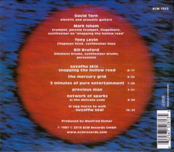CD David Torn: Cloud About Mercury