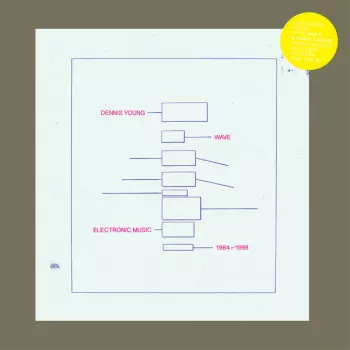 Dennis Young: Wave Electronic Music 1984-1988
