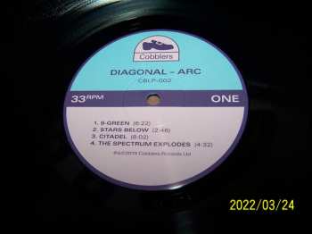 LP Diagonal: Arc
