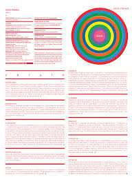 CD Diego Frenkel: Célula