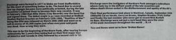 LP Discharge: 1980-1986