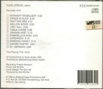 CD Duke Jordan: Midnight Moonlight