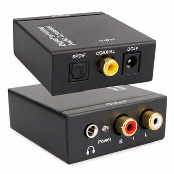 Audiotechnika Dynavox Mini DAC