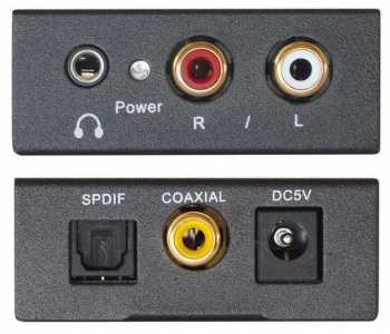 Audiotechnica Dynavox Mini DAC