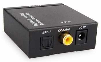 Audiotechnica Dynavox Mini DAC