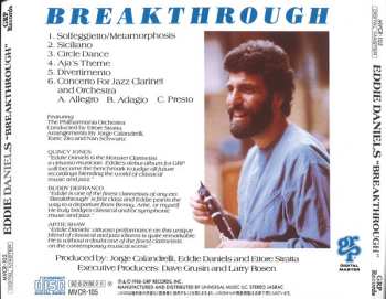 CD Philharmonia Orchestra: Breakthrough LTD