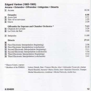 CD Edgard Varèse: Arcana ● Intégrales ● Déserts