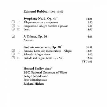 CD Richard Hickox: Symphony No. 1, A Tribute, Sinfonia Concertante