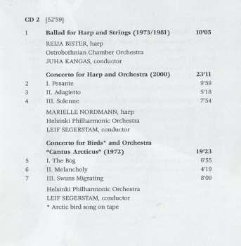 4CD/Doos Einojuhani Rautavaara: 12 Concertos