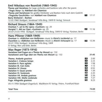 CD Richard Strauss: Theme And Variations »Tragische Geschichte«, Overture »Guntram« Op. 25, Overture To »Käthchen Von Heilbronn« Op. 17, Variations And Fugue On A Theme By Mozart Op. 132