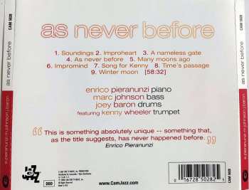 CD Kenny Wheeler: As Never Before