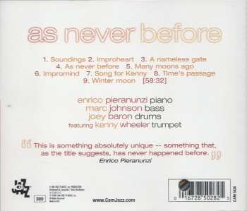 CD Kenny Wheeler: As Never Before