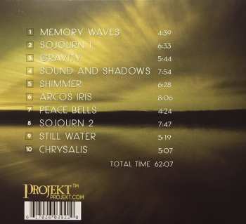 CD Erik Wøllo: Sojourns