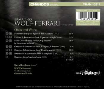 CD Gianandrea Noseda: Orchestral Works