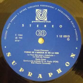 LP Prague Chamber Orchestra: Písně S Orchestrem
