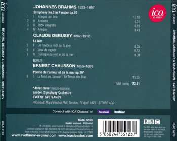 CD The London Symphony Orchestra: Brahms, Debussy & Chausson