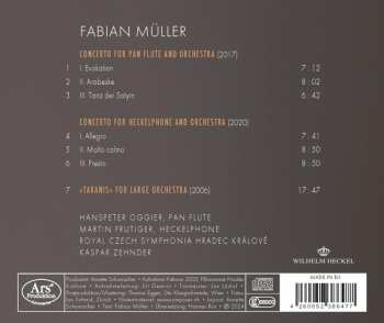 CD Kaspar Zehnder: Uncommon Concertos