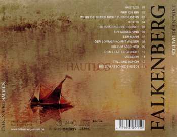 CD IC Falkenberg: Hautlos