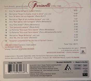 CD Jörg Waschinski: The Composer