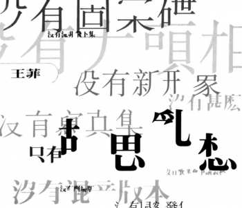 Album Faye Wong: 胡思亂想
