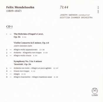 4CD/Doos Sergei Prokofiev: Violin Concertos Collection