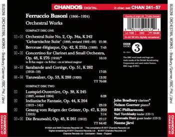 2CD Nelson Goerner: Orchestral Works