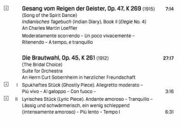 2CD Nelson Goerner: Orchestral Works