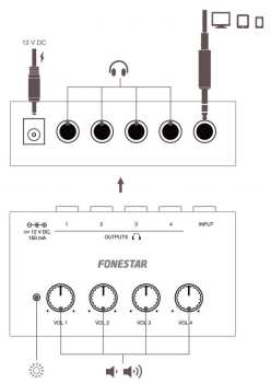 Audiotechnica Fonestar FDA-4A