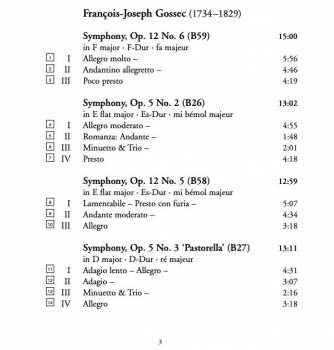 CD London Mozart Players: Symphonies