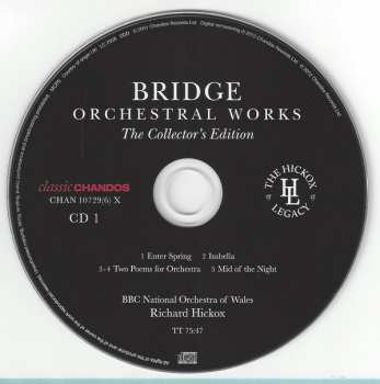 6CD/Doos Richard Hickox: Orchestral Works: The Collector's Edition
