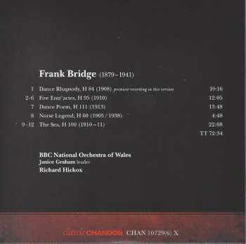 6CD/Doos Richard Hickox: Orchestral Works: The Collector's Edition