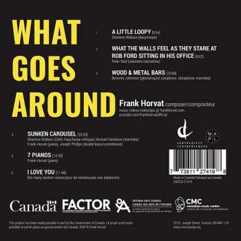 CD Frank Horvat: What Goes Around