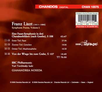 CD Franz Liszt: Symphonic Poems Vol.2