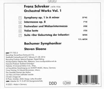 CD Bochumer Symphoniker: Sämtliche Orchesterwerke Vol.1